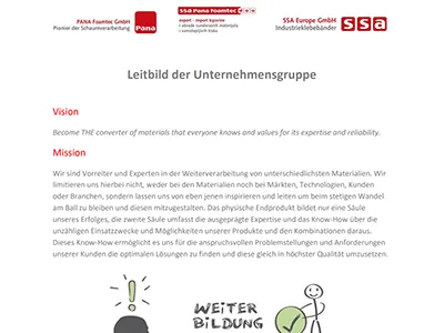 Unternehmensleitbild
